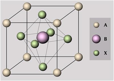 Lead perovskites as CEνNS detectors